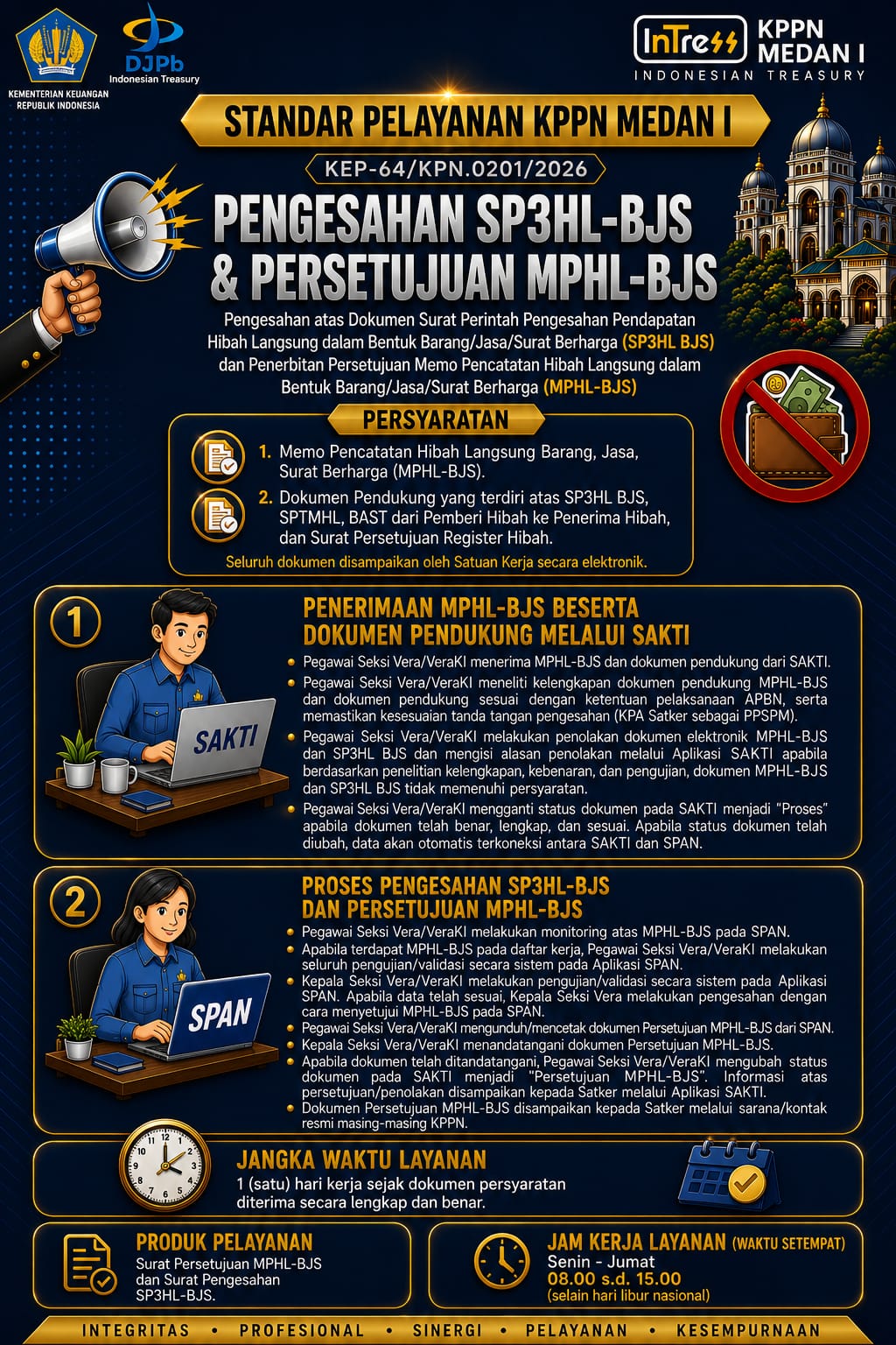 4_Pengesahan_SP3HL_BJS.jpg